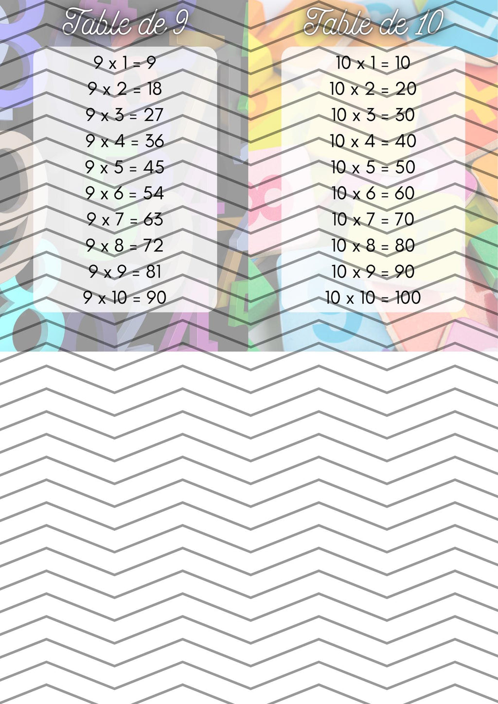 Tables de Multiplication à Imprimer – Fichier Numérique A6 à Plastifier et Relier
