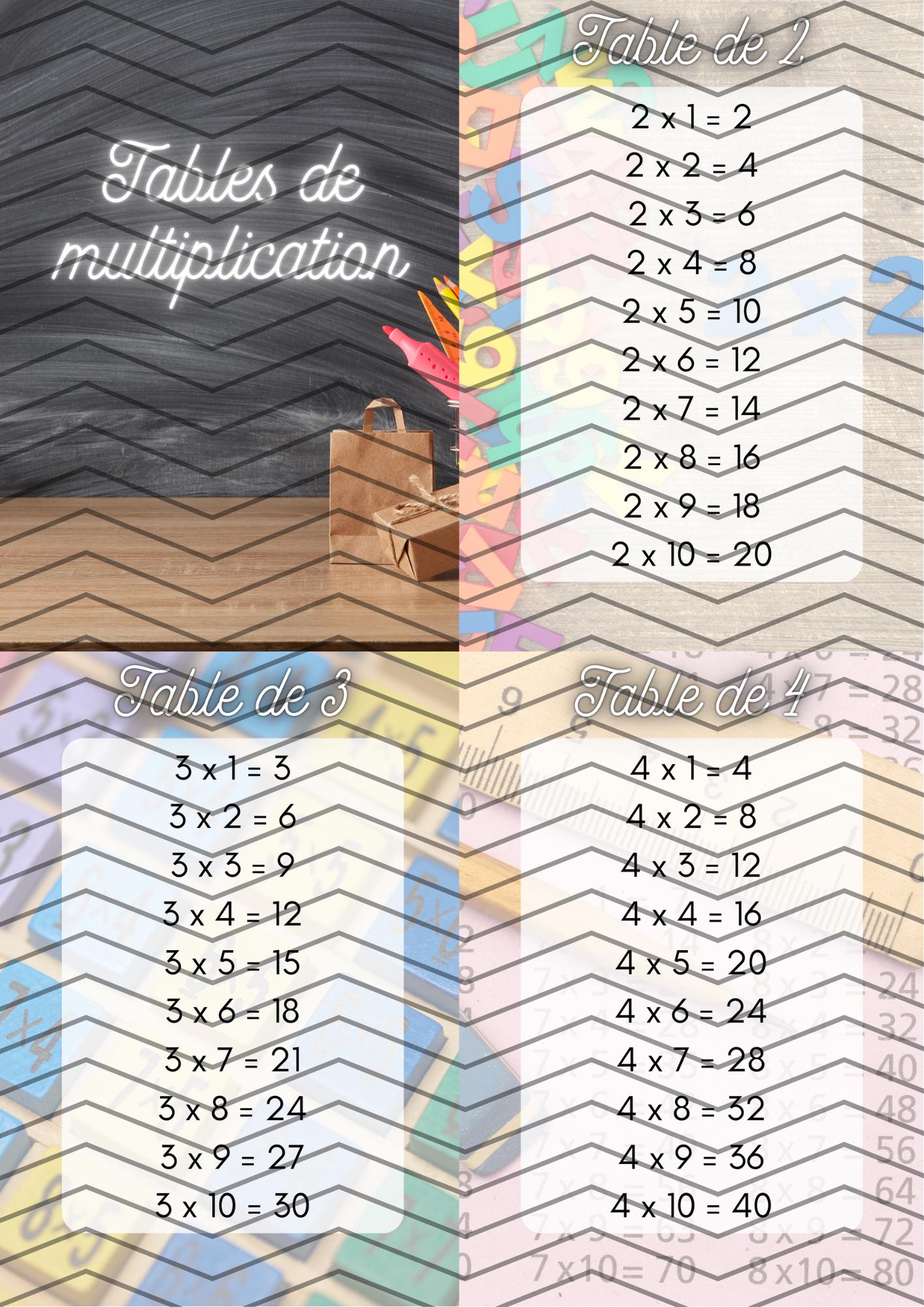 Tables de Multiplication à Imprimer – Fichier Numérique A6 à Plastifier et Relier